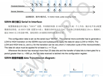 【問(wèn)答】pir 測(cè)試時(shí)序時(shí)無(wú)高電平出現(xiàn)，是 pir 死機(jī)了嗎？